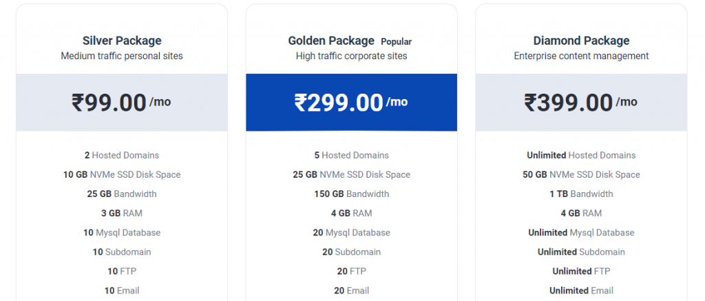 [70% OFF Web Hosting] Hostyfly Review in Hindi 2023 | Hostyfly Hosting Review