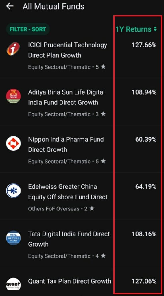 शेयर मार्केट क्या है और Share Market कैसे सीखें?