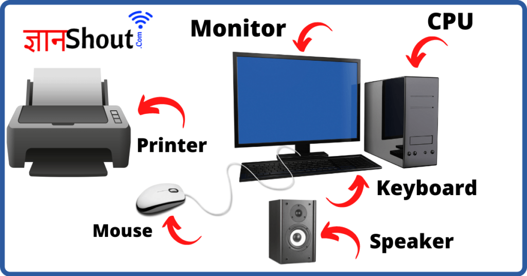 All Computer Parts in Hindi